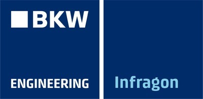 Infragon Ingenieure AG